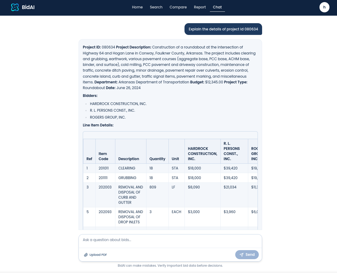BidAI chat explaining project details and bidder line items